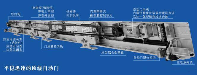 桐乡市感应门机